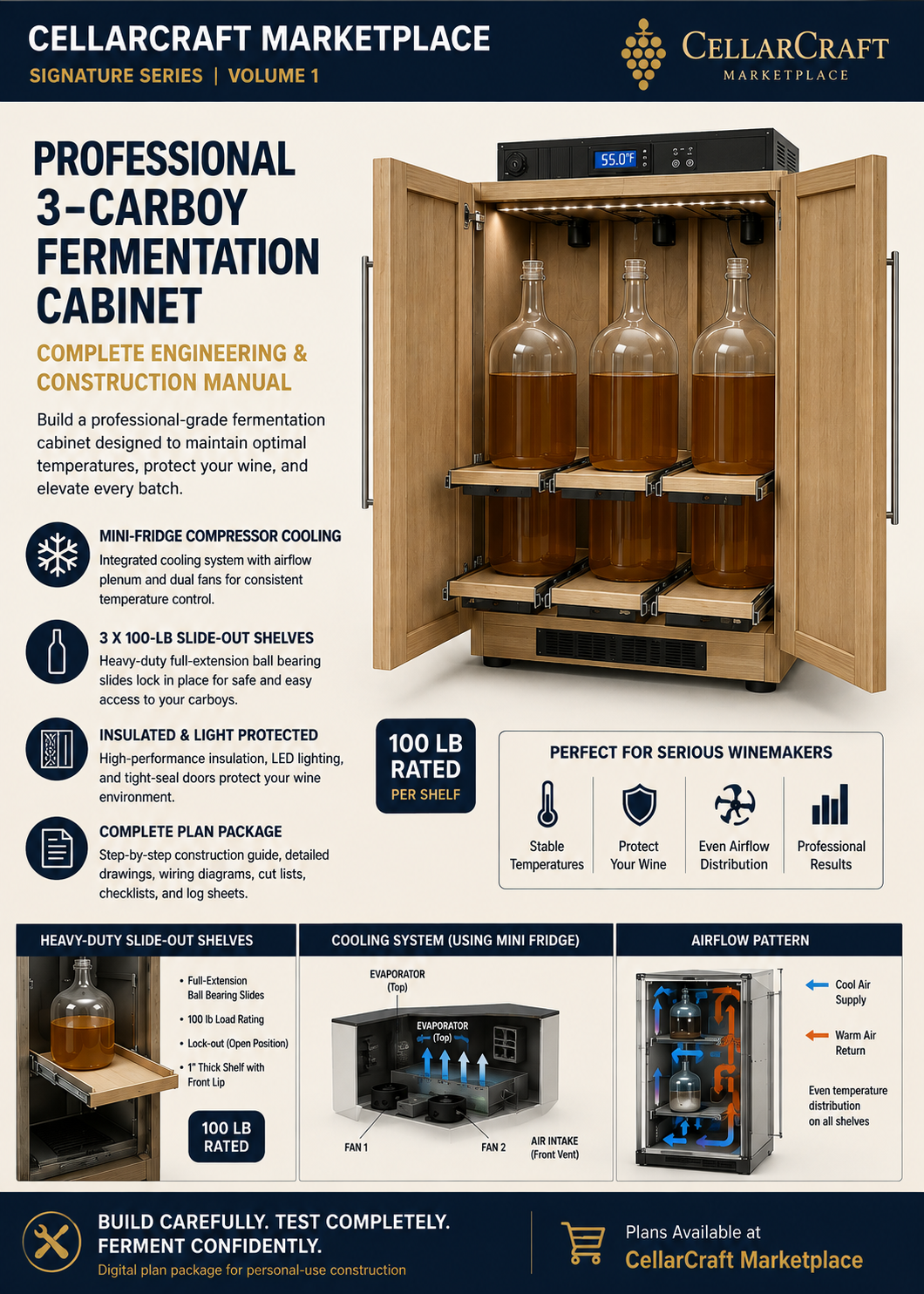 Complete home winery equipment checklist — fermenters, carboys, bottling tools, and supplies