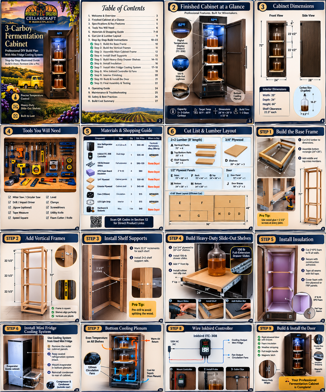Professional 3-Carboy Fermentation Cabinet Construction Plans